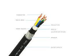 BMS (Building Management System) Cables